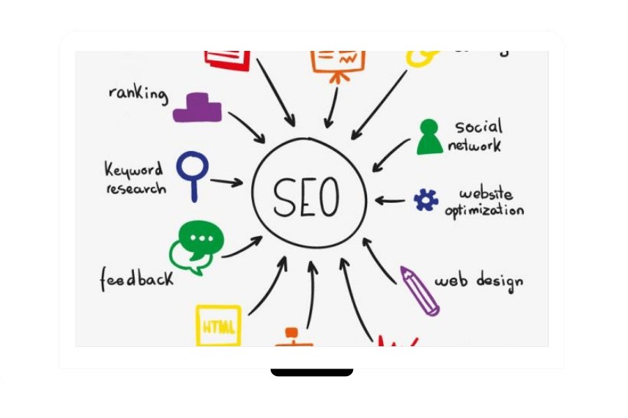 Search-Engine-Optimization
